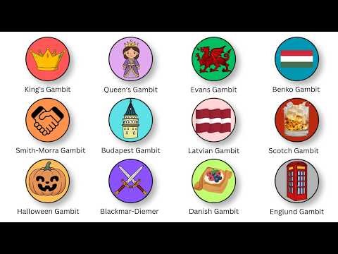 Every Chess Gambit Explained