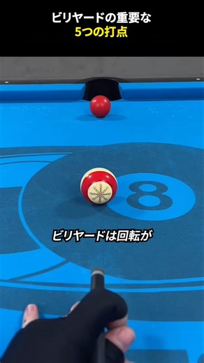 ビリヤードの重要な5つの打点
