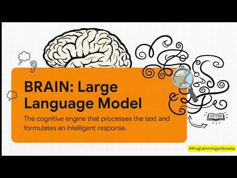 I Quit ChatGPT and Built My Own AI — Nobody Can Read My Conversations Now