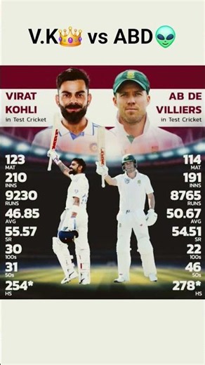 ft Abd vs Virat 🔥stats//\\\\#cricket{"simpleText":"Sign in"}{"simpleText":"Sign in"}{"runs":[{"text":"Save"}]}Want to watch this again later?OverDrive Cricket{"simpleText":"Personalized"}{"simpleText":"None"}{"runs":[{"text":"Unsubscribe"}]}OverDrive Cricket?OverDrive Cricket?Comments14:58{"content":"3.8M views"}{"content":"1 day ago"}14:16{"content":"49K views"}{"content":"2 weeks ago"}LIVE{"content":"7.1K watching"}21:16{"content":"Sovereign Collapse and Citizen Files","styleRuns":[{"startInd