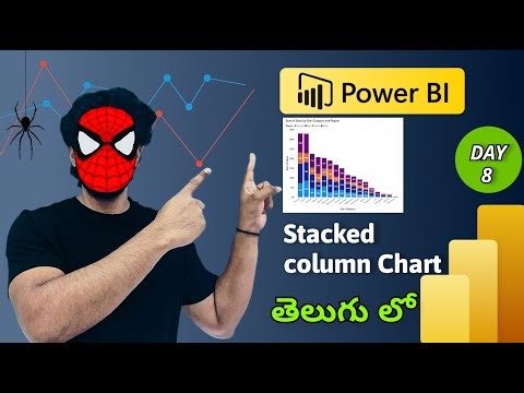 Stacked column Chart in Power BI - DAY 8 in Telugu.