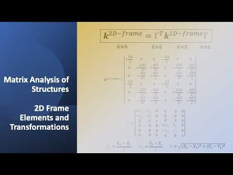 Frame Elements and Transformations in 2D