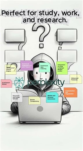 The Secret to Finding What You Need FAST with AI Search