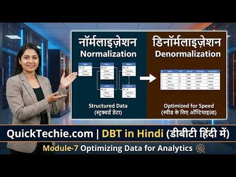 Module 7: Normalization vs Denormalization | Optimizing Data for Analytics & Reporting | Hindi
