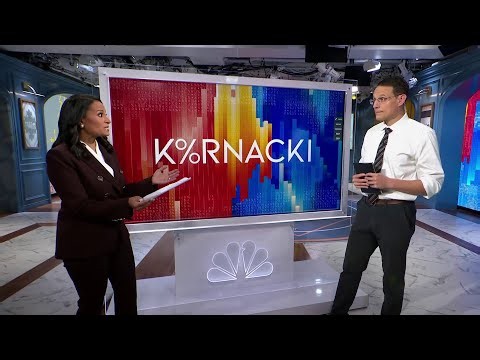 Kornacki: Democrats hold midterm enthusiasm edge in new NBC News Decision Desk poll