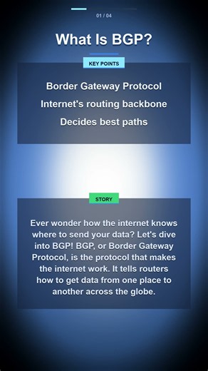 BGP Explained in 60 Seconds: How the Internet Routes Traffic
