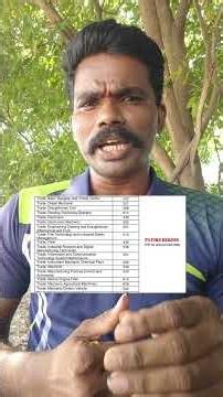 TNPSC Technical Services Age Limit & Subject Doubts Cleared! 💥 (Mechanical/ITI)