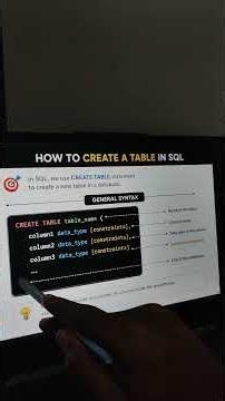 Creating tables in SQL made simple. 🚀#SQL #Database #Backend #Programming #LearnSQL