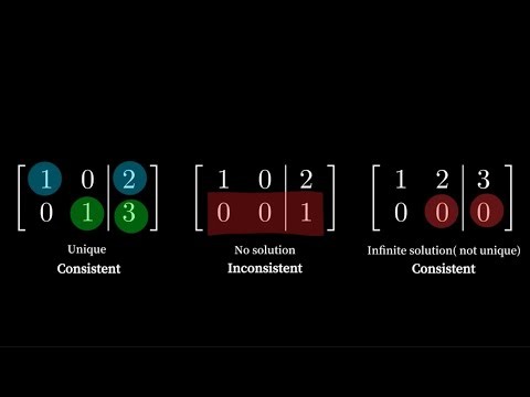 Unique, None, or Infinite Solutions with RREF