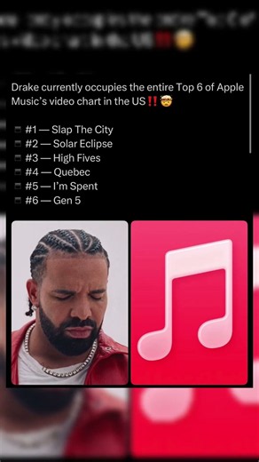 Drake Lands Top 6 on Apple Music's Video Chart