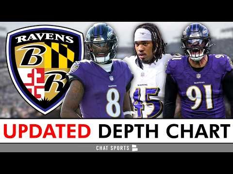 UPDATED Baltimore Ravens Depth Chart After Ravens Minicamp