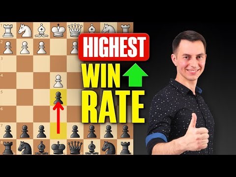 5 Best Chess Openings for Black (2026)