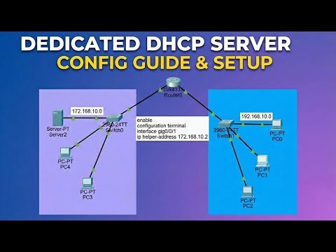 Configuring a Dedicated DHCP Server