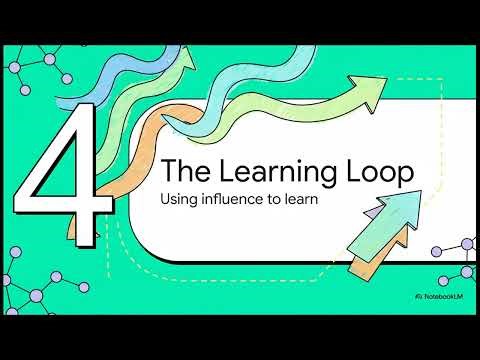 Code to Intuition Autograd