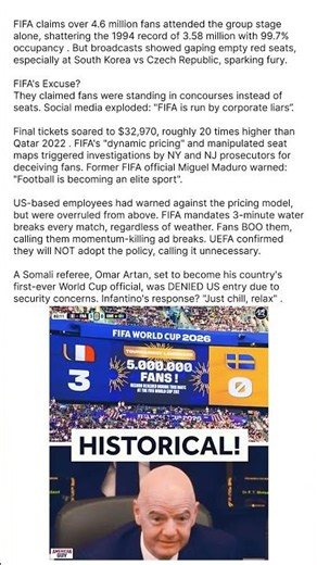 FIFA's 4.6M LIE: Empty Seats EXPOSED