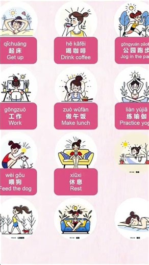 20+ Daily Routine Words in Chinese 🇨🇳 | Learn Mandarin Vocabulary with Pinyin & English | HSK 1–2