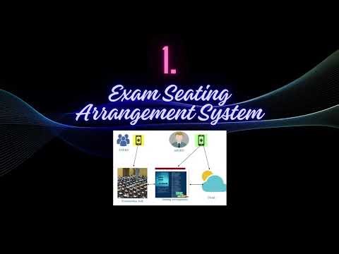 Beginner Java Projects You Must Try