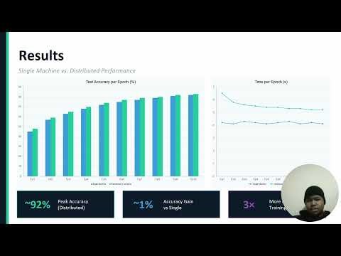 Distributed Machine Learning presentation