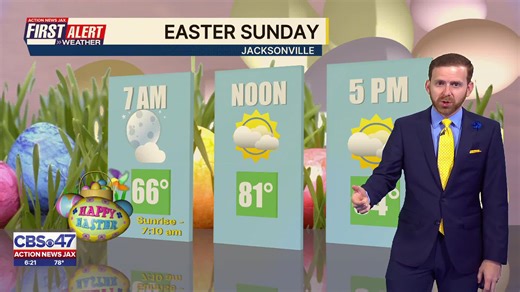 First alert weather: Unseasonably warm with Easter in view
