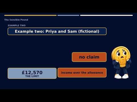 Is it worth claiming the Marriage Allowance?