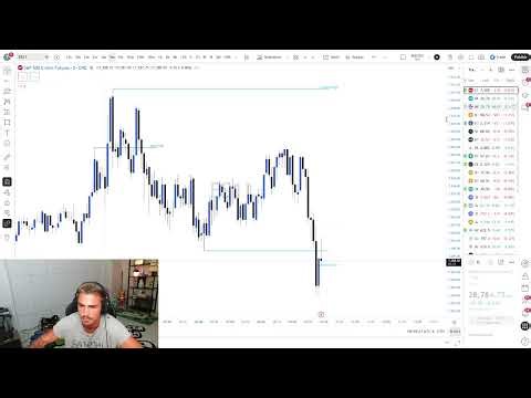 Live Day Trading Making $16,770 (PROVING EVERYONE WRONG)