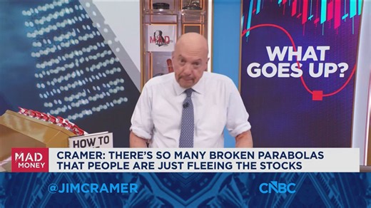 A stock that goes down after a parabola rarely stops where it began, says Jim Cramer