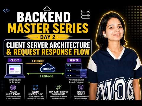 Day 2: Client-Server Flow Explained | Backend Mastery Series 🔥