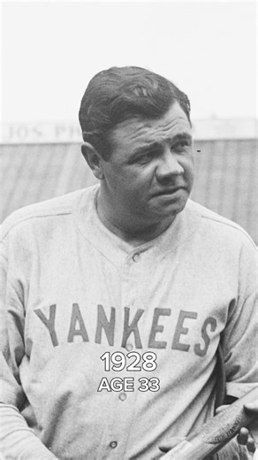 Babe Ruth Through The Years