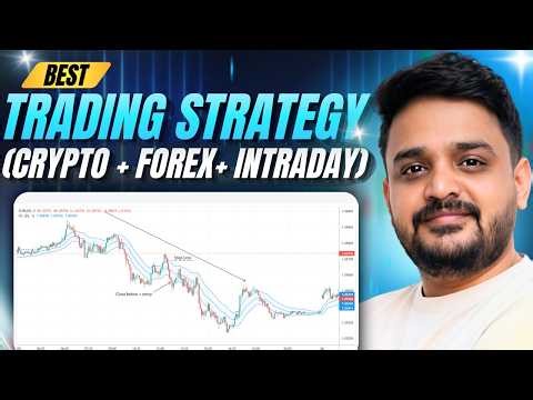 One Powerful Trading Strategy for Crypto, Forex and Intraday
