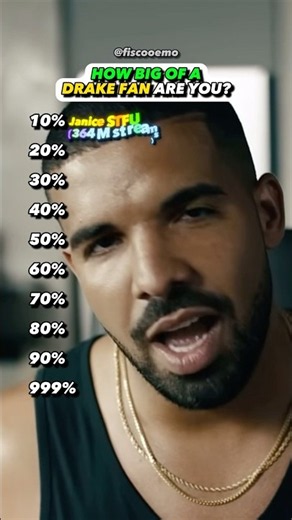 How BIG of a Drake Fan are YOU?!