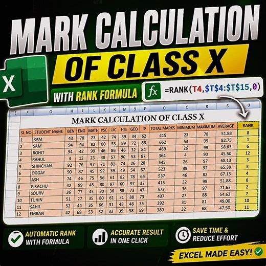 How to Use the Rank Formula in Excel (Easy Guide)