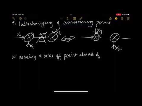 Block diagram reduction techniques in control systems l Step-by-step Methods