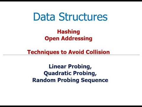 Open Addressing | Hash Functions | Techniques to avoid collision | Linear, Quadratic, Random Probing