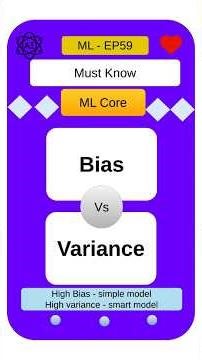 ML Basics EP59: The Biggest ML Confusion: Bias vs Variance Explained | Underfitting vs Overfitting