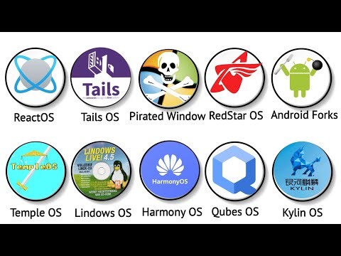Ever Failed Operating System Explained in 10 Minutes