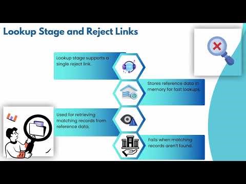 How many reject links does Join have in DataStage? | DataStage Reject Links Training