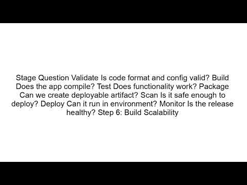 CI/CD Scalability with Spring Boot | Complete Cloud Native Pipeline Guide