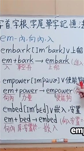 字首em