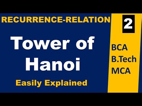 Tower of Hanoi | Recurrence relation Example| MDU BCA Mathematical Foundations of Computer Science