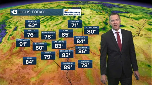 Warming up, breezes back tomorrow