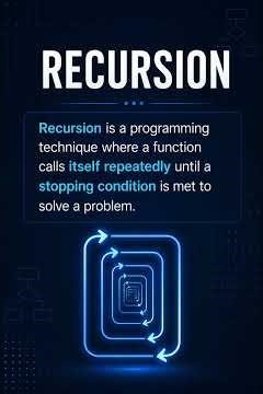 Recursion Explained in 2 Minutes🔥 Easy Trick Every Beginner Must Know! #shorts #coding #exam