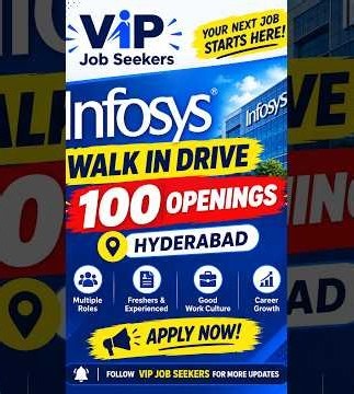 WIPRO WALKIN DRIVE
