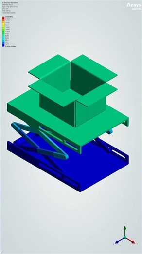 Ansys Tutorial: Scissor Lift Transient Structural Analysis #simulation #ansys #engineering #fea
