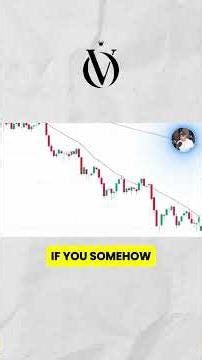 Moving Average Breaks Explained