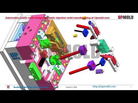 Automotive plastic mold design for plastic injection mold manufacturing at Upmold.com