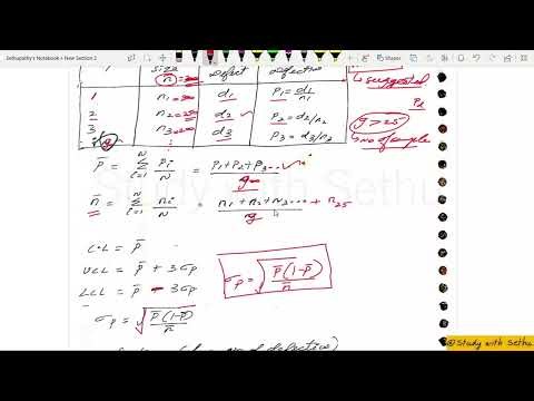 16. CONTROL CHARTS ATTRIBUTES - C, nP, P CHARTS | TNEB, TRB, TNPSC CESE (AE) MECHANICAL.