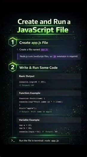 Node.js File System Tutorial 🔥 | Create File in 1 Min #nodejs #coding #programming #javascript