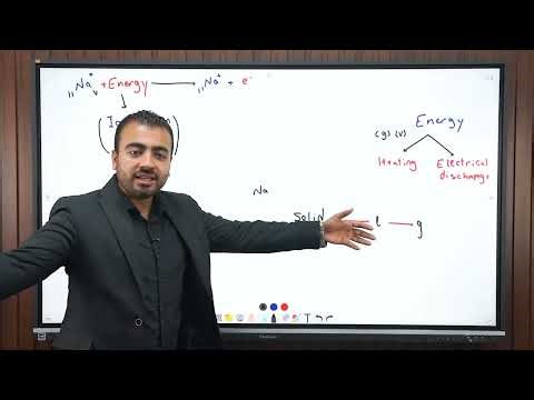Ionization Energy & Electronic Affinity – Chemistry 2nd Secondary أقوى شرح كيمسترى تانية ثانوى لغات