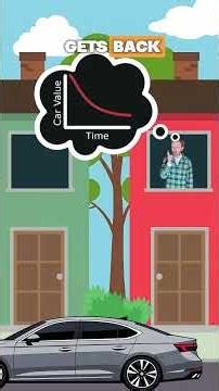 What is Short Selling? Stock Market Explained #stockmarket #money #trading #