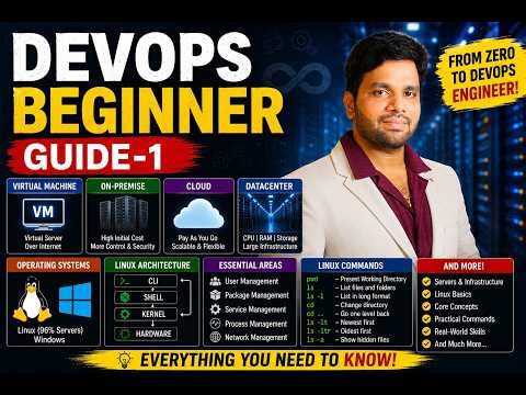 DevOps Beginner Guide - 1 | Virtual Machine, Cloud, Linux Basics | Complete DevOps Course 2026